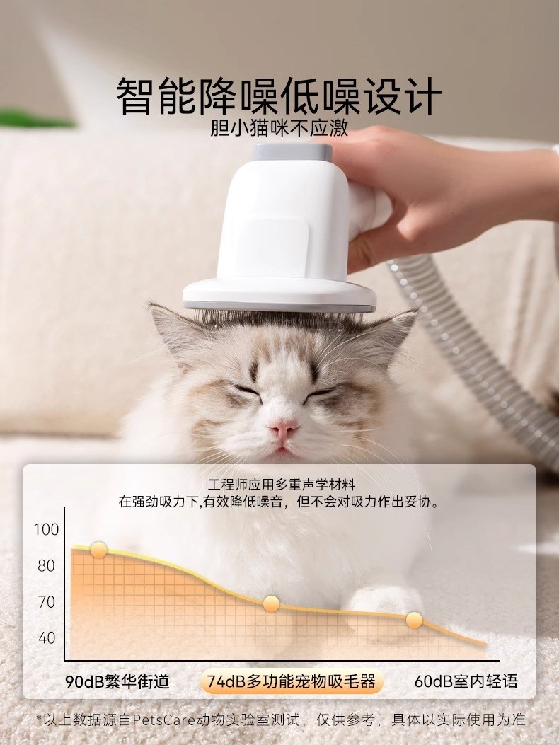 고양이 털흡입기 애견 이발기 미용기기 반려동물 관리 세트 제트 다기능헤어트리머 - 상세 이미지 4