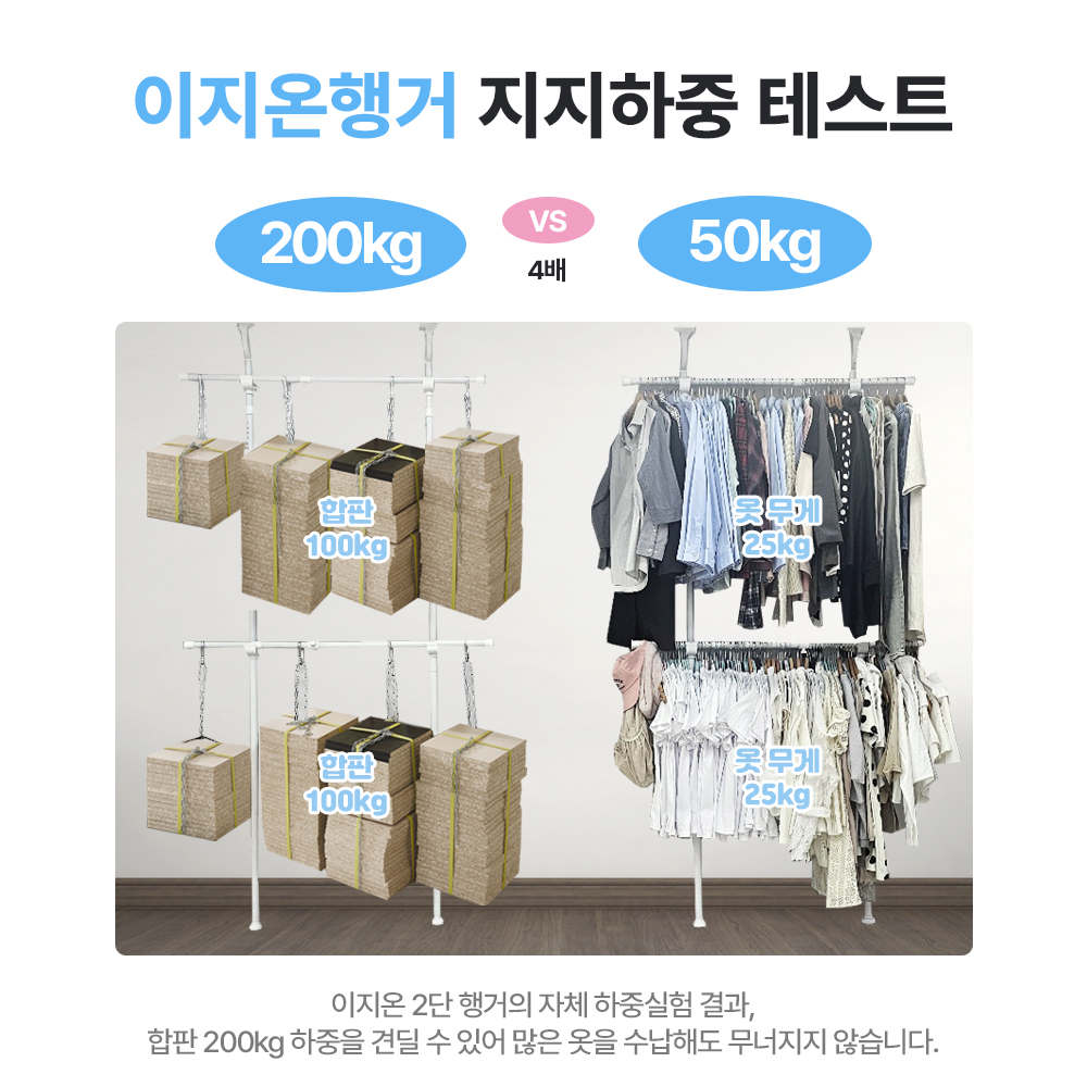 EASYON 이지온 튼튼한 EF304 4단 고정식 드레스룸 옷걸이 철재 고정식 행거 - 상세 이미지 3