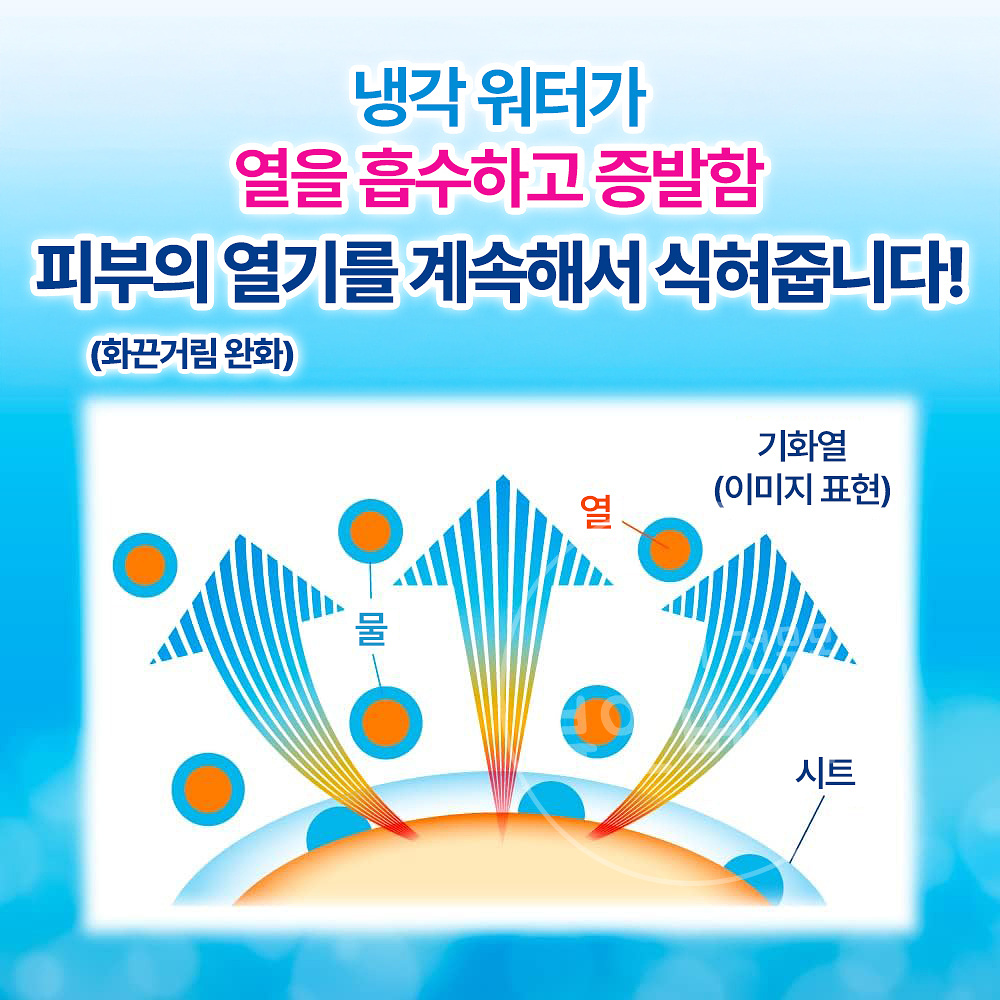 비오레 냉각 시트 -3도 땀냄새제거 사라사라 쿨시트 일본 땀티슈 냉타올, 147g, 1개 이미지 6