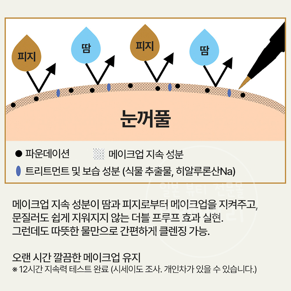 마죠리카 마죠르카 라인 익스팬더 아이라이너 pk715 모브핑크 - 상세 이미지 4