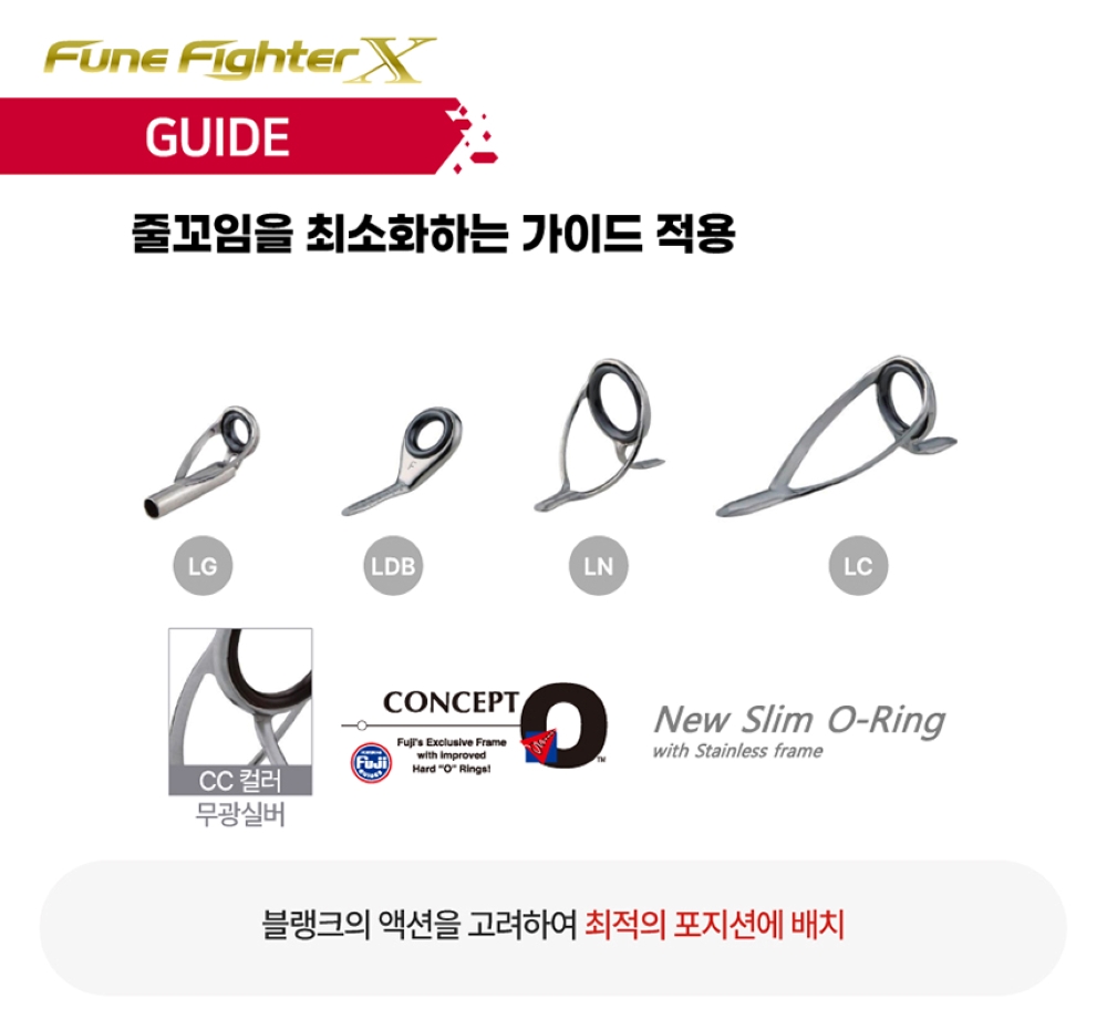 아부가르시아 푸네파이터X 멀티지깅 25 NEW 광어 다운샷 낚시대 외수질 문어 로드 652 - 상세 이미지 3