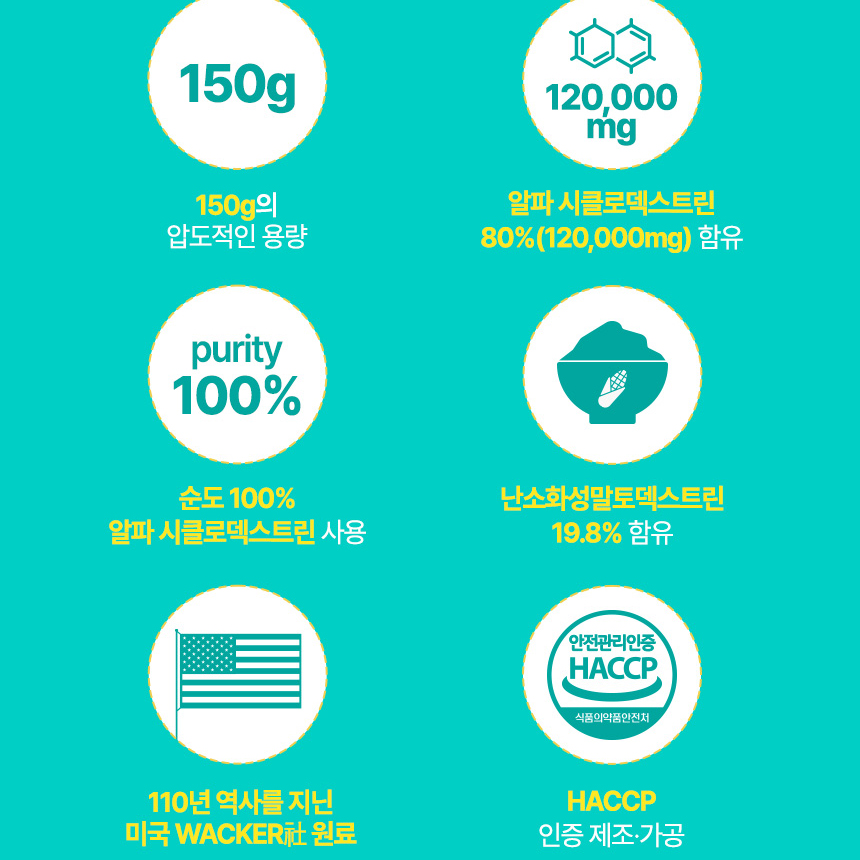 알파 시클로덱스트린 순도 98% 고순도 제로핏 난소화성말토덱스트린 분말 가루 효능 450g - 상세 이미지 2