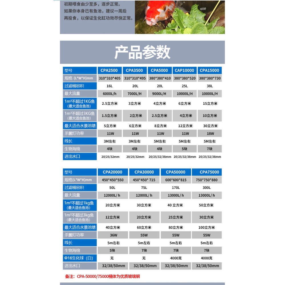 대형 여과기 정수 연못 물고기 바이오 펌프 양식장 녹조제거 CPA15000 자동세척 - 상세 이미지 5