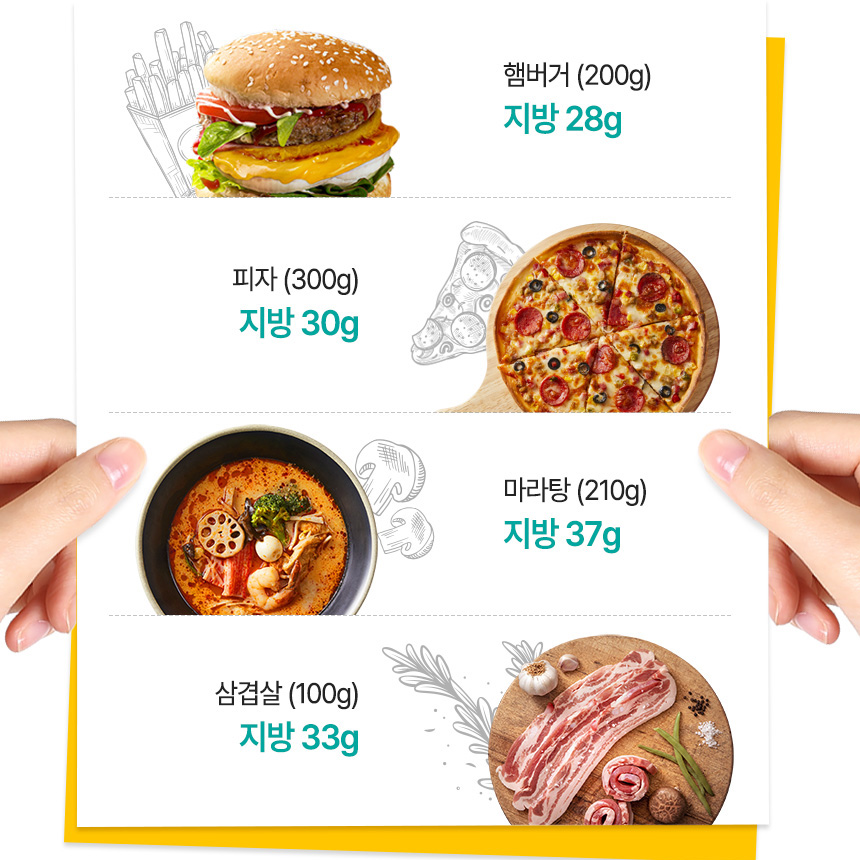알파CD 효능 제로핏 알파시디 알파시클로덱스트린 1개 이미지 7