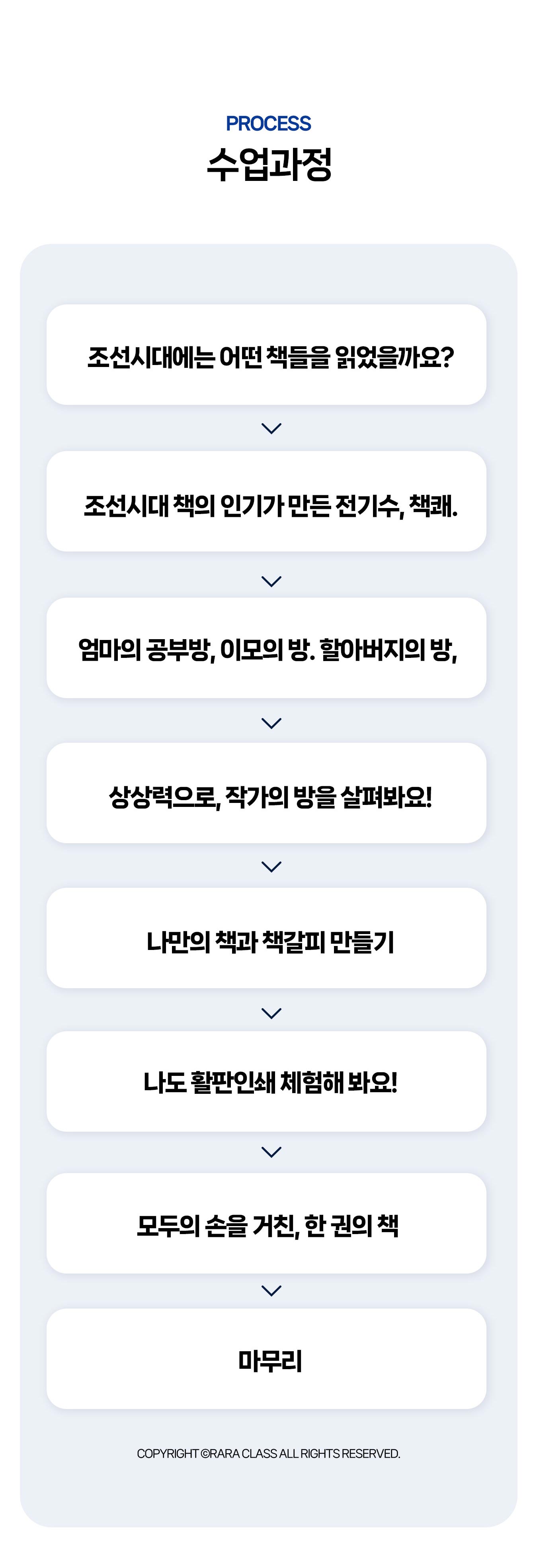 투어·티켓 상품 상세 이미지 11