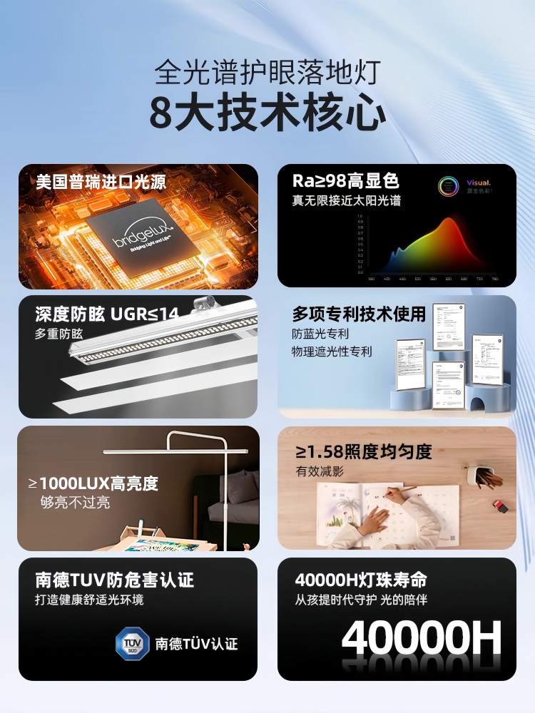 책상 와이드스탠드 램프 조명 라이트 LED 독서실 클램프 단색 36W - 상세 이미지 5