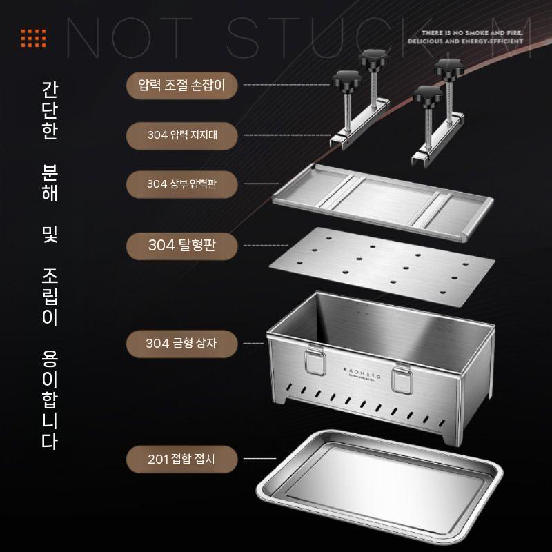 스텐 두부틀 수제 두부 편육 만들기 사각틀 3kg 5kg 5KG(하부강판 및 면포 포함) - 상세 이미지 3