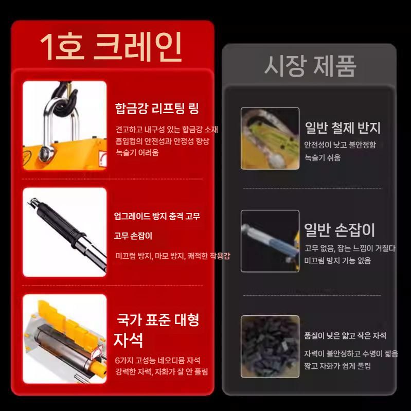 산업용 마그네틱 크레인 영구자석 리프트 운반기 600kg 400kg (수출용 고품질) - 상세 이미지 3