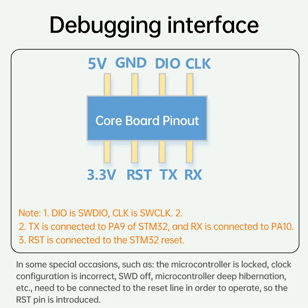고성능 시스템 학습 보드 모듈 Stm32H723Zgt6 코어 Stm32 개발 STM32H723 : 현진44