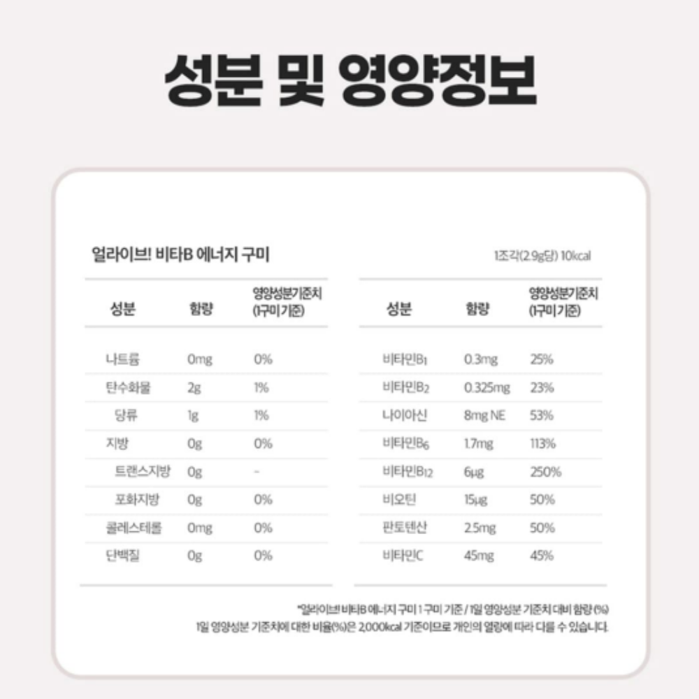 얼라이브 비타민B구미 비타민비 젤리 90개 - 상세 이미지 3