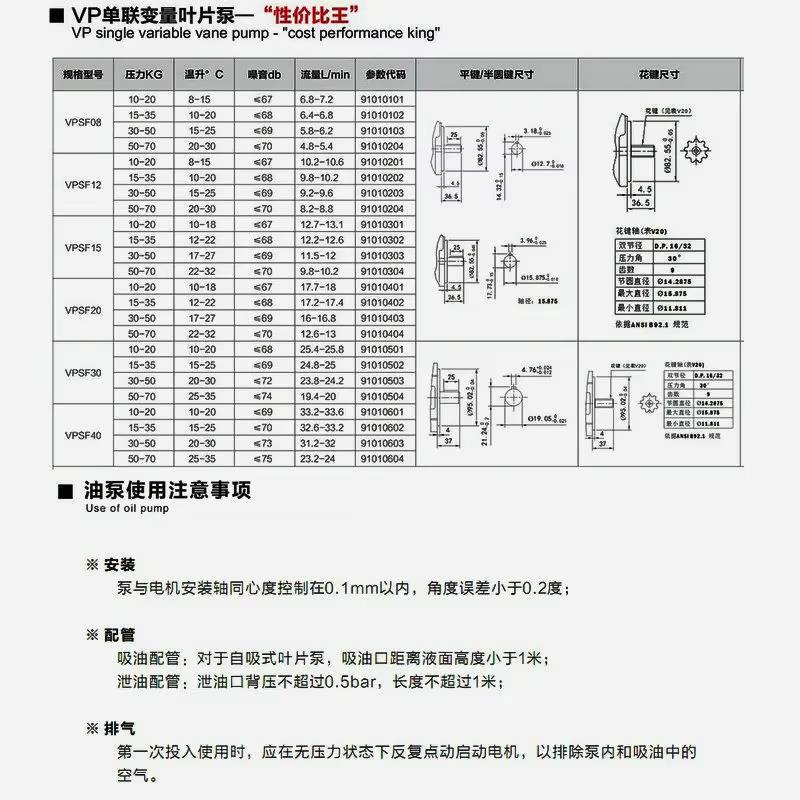 JUNTAI 준유압 오일 펌프 가변 베펌프 A B C S7/9 VP-SF-20-D 30 40 15 12 : 케디유통산업