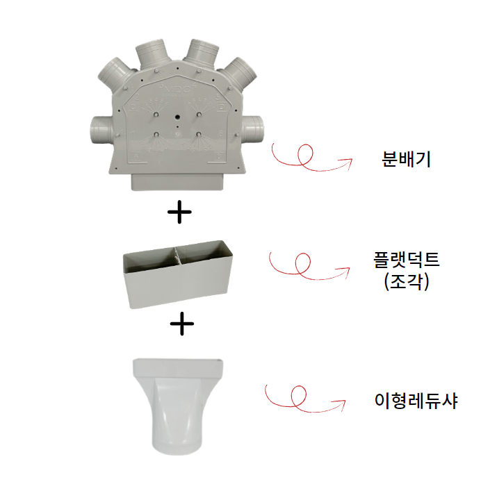 풍량조절 공기분배기 125파이 150파이 환기자재 연결관 닥트 덕트 배관 전열교환기