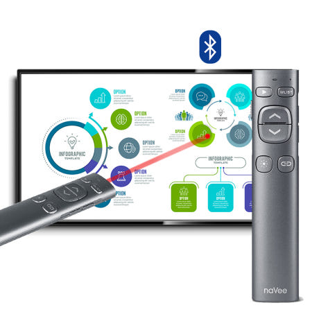 [블루투스] 나비 레이저 포인터 포인트 무선 프리젠터 PPT 피피티 리모컨