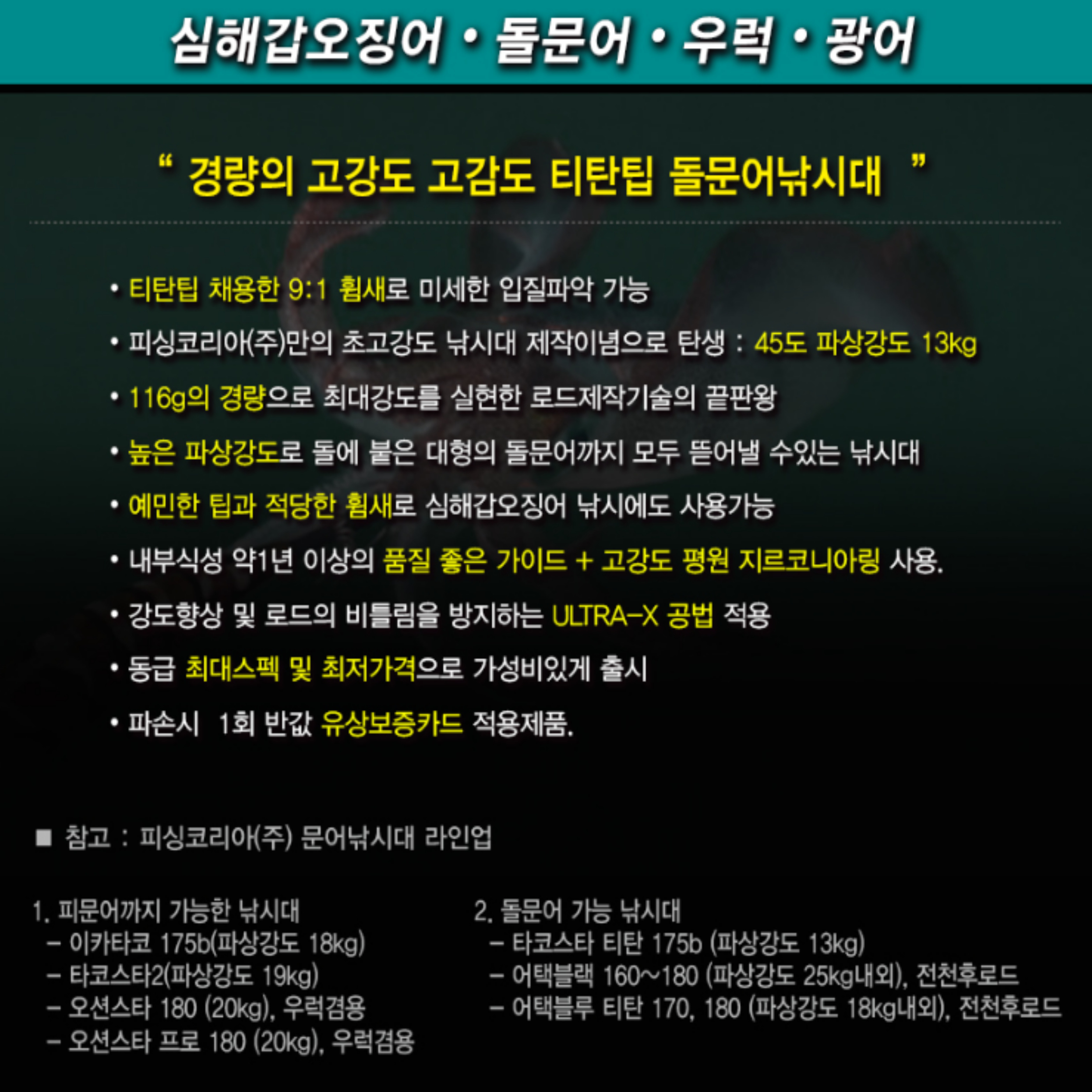 25년 신형 씨호크 타코스타 티탄 175B 돌문어 우럭 심해갑오징어 광어 다운샷 낚시대 - 상세 이미지 4