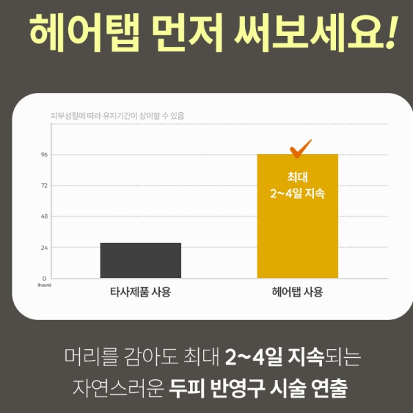 헤어탭 smp 두피 정수리 가르마 빈모 헤어라인 타투 염색 커버 스틱 흑채 - 상세 이미지 5