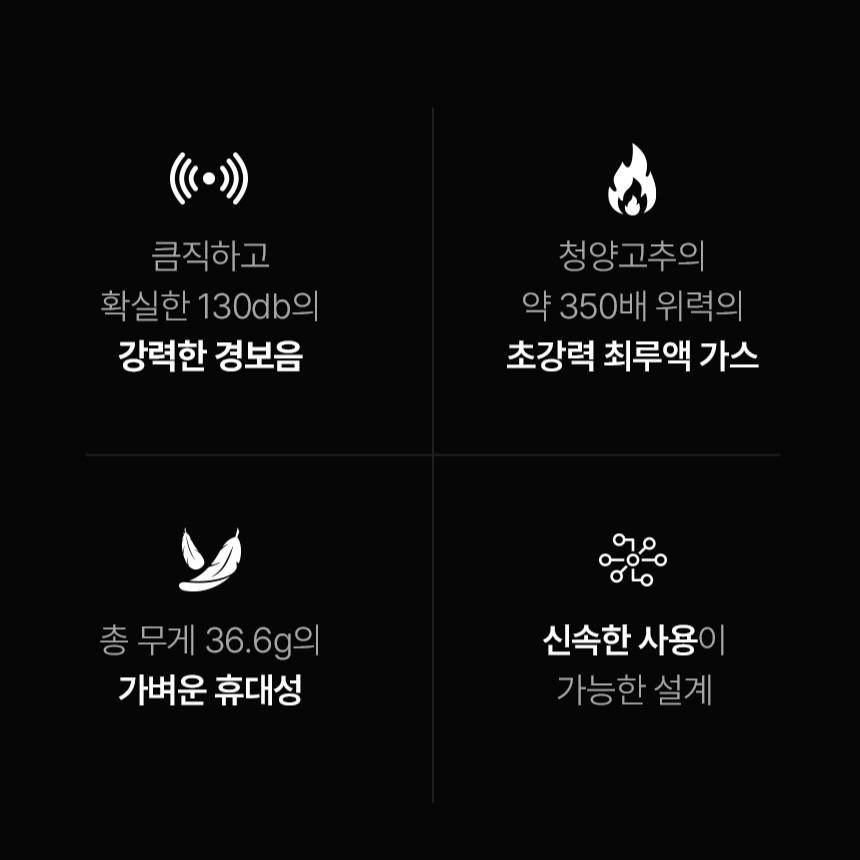 호신용스프레이 호신용품 경보기 후추 여성 휴대용 미니 세트 - 상세 이미지 5