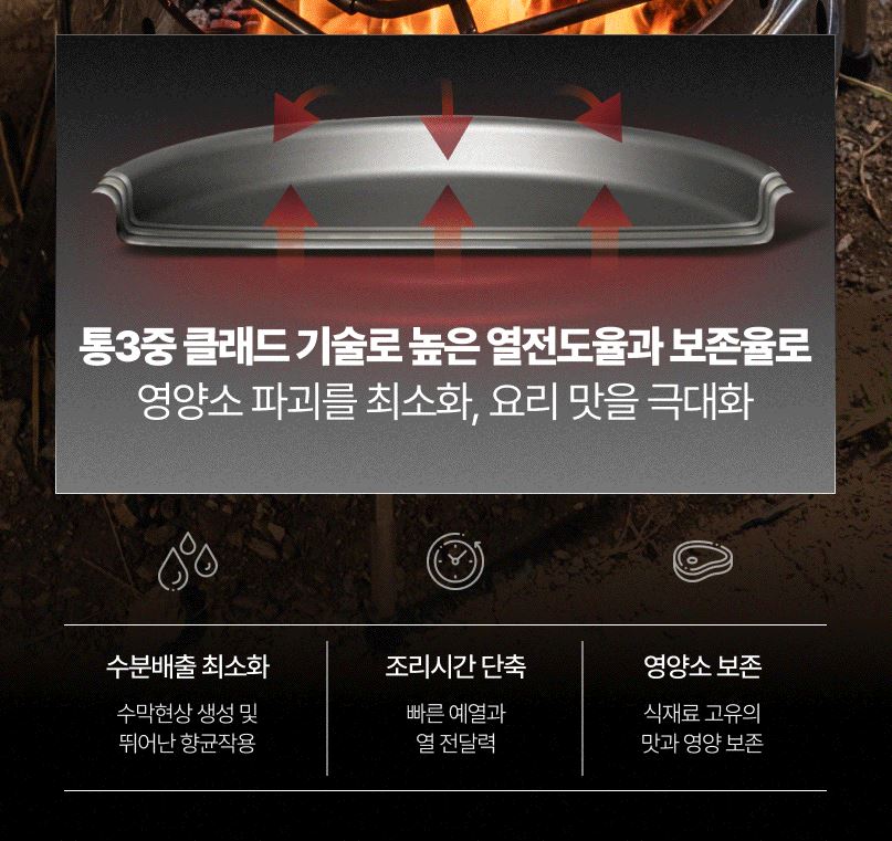 800도씨 티타늄 그리들 전골 팬 화로대 인덕션 불판 가방 세트 30cm