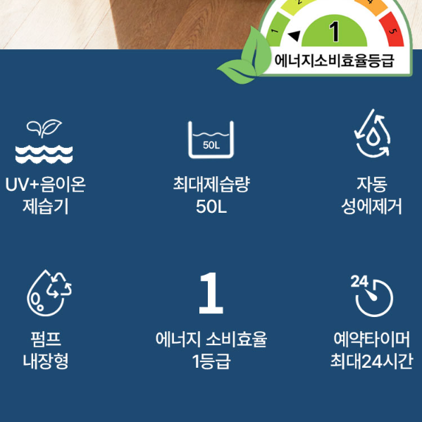 1등급 창고제습기 50L 연구실 사계절 업소용 도서관 저온형제습기 - 상세 이미지 2