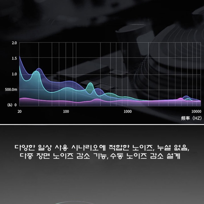 4극 게임용 음질좋은 이어폰 컴퓨터용 노트북 이어폰 줄 이어폰 - 상세 이미지 4