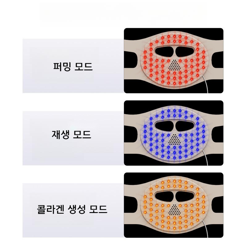 [25년형] 프리미엄 닥터마스크 홈 리프팅 뷰티 페이스 마사지기 - 상세 이미지 2
