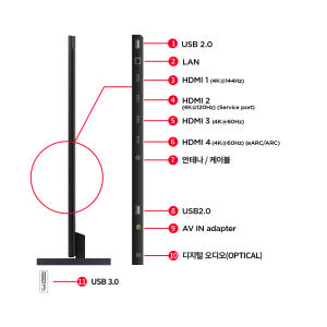TCL 115C7K 4K QD-Mini LED 구글 TV 상세 이미지 5