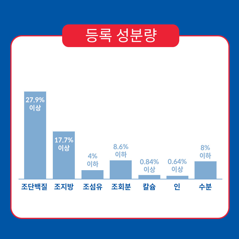 가성비 사료 2