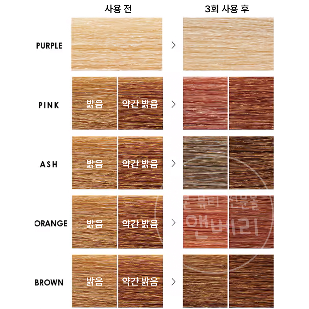 호유 소말카 컬러 챠지 염색 샴푸 오렌지, 150g, 1개 - 상세 이미지 3