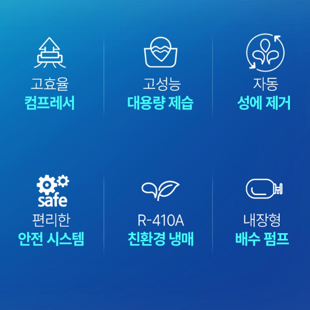 지하 창고 공업용 업소용 제습기 대형 주차장 산업용제습기 110L - 상세 이미지 5