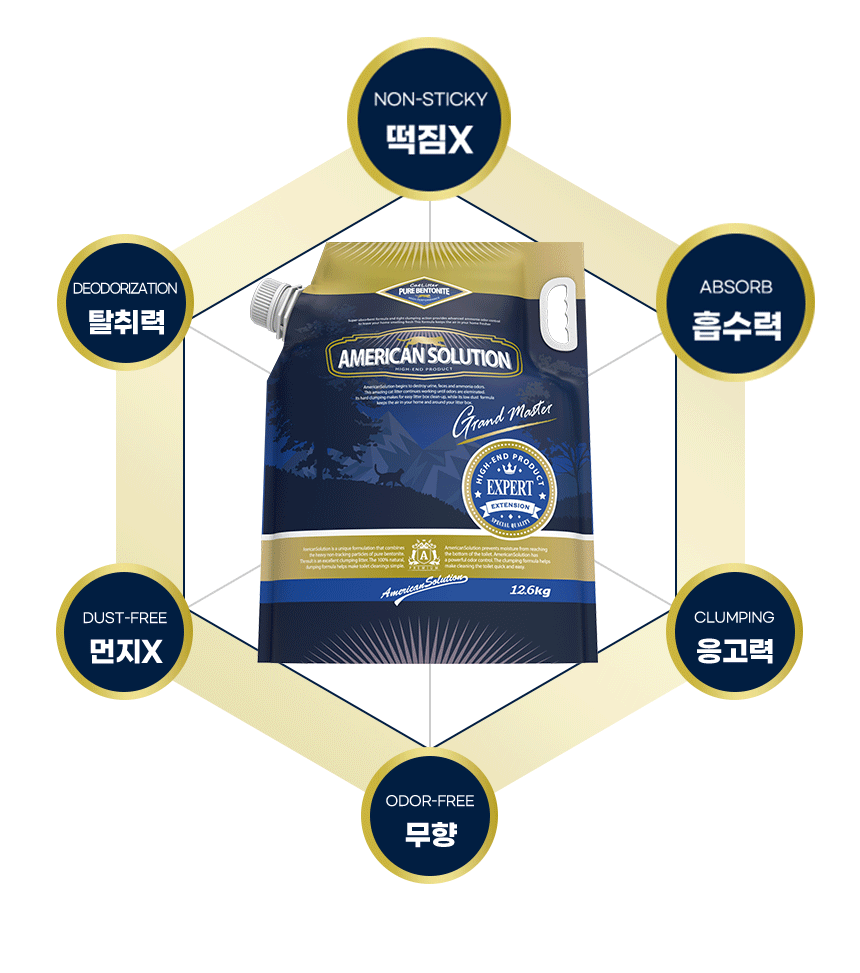 [광고]아메리칸솔루션 그랜드마스터 프리미엄 대용량 12.6kg 벤토나이트 고양이모래
