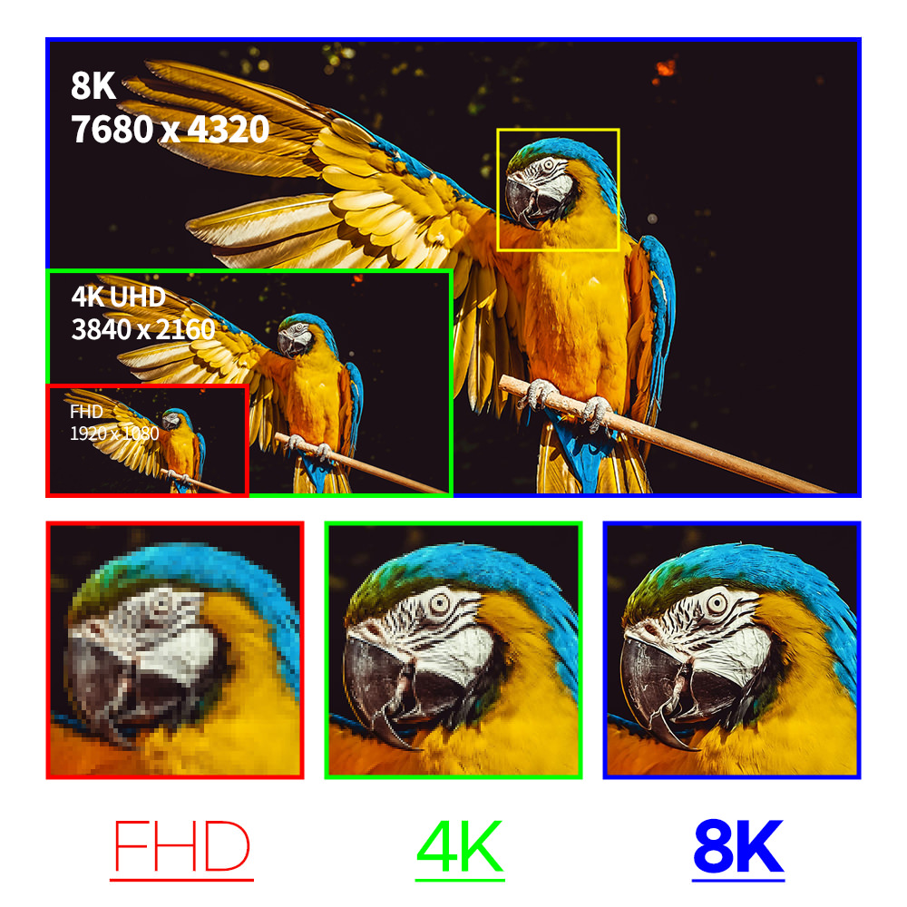 C2CD 140W 고속충전 과전압차단 c타입젠더 8k 미러링 - 상세 이미지 5
