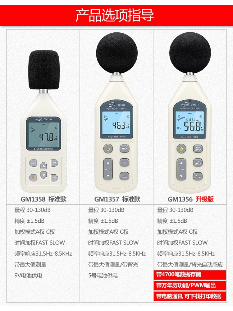 휴대용 데시벨측정기 디지털 소음계 사운드 층간소음 감지기 GT1355A 충전 저장 통신 알람 - 상세 이미지 5