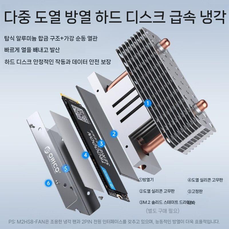 M.2 SSD 방열판 PS5 NVMe 히트싱크 알루미늄 - 상세 이미지 2