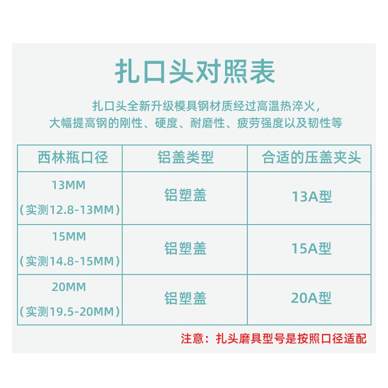 전동 바이알캡핑기오일 액체 진 공 포 장기 뚜껑 흰색 기존형 1개 13x13mm - 상세 이미지 3