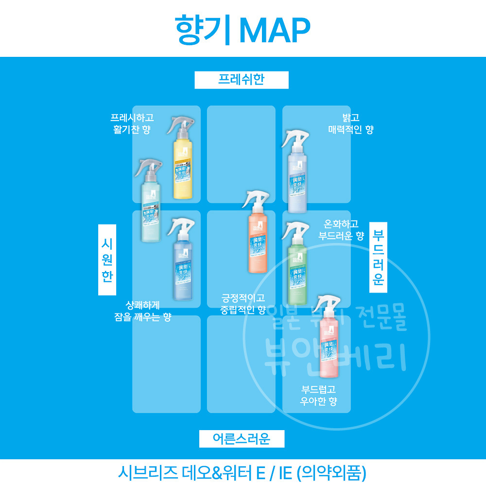일본 시세이도 시브리즈 데오드란트 데오워터 리뉴얼 팝핑플라워, 145ml, 1개 이미지 6