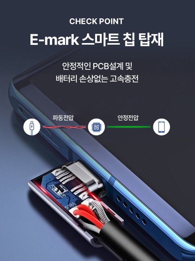 제로텐 듀얼 90도 100W 5A C to C타입 PD 고속 충전 케이블 0.3m 갤럭시 아이폰 이미지 4
