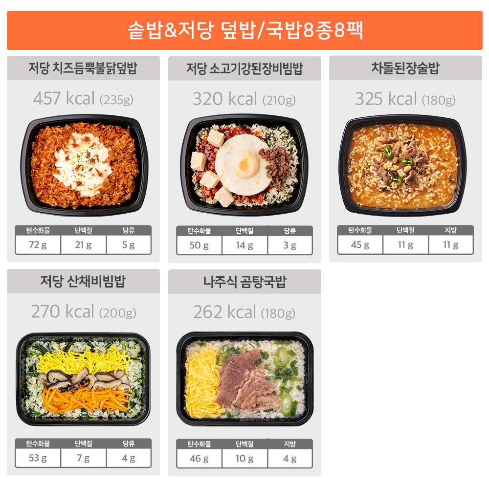 굿스푼 솥밥 3종 6팩  훈제오리 불향 스테이크 버섯 고기 양많은 간편 덮밥 잡곡밥 곤약밥 - 상세 이미지 4