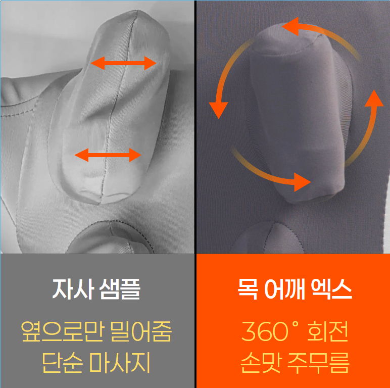 휴리아 목 어깨 안마 엑스 찜질 베개 마사지기 무선 온열 지압 안마기 - 상세 이미지 5