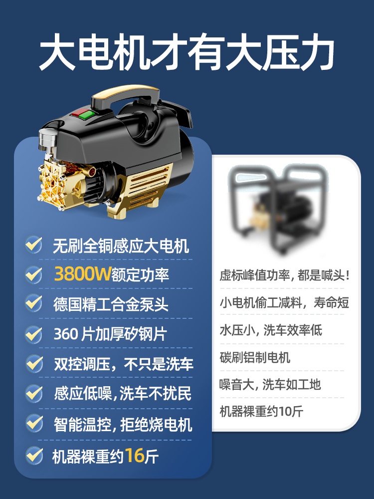 무선 세차건 이동식 노즐 분사기 살수기 펌프 브러쉬 세인트 2500W 7m 출수관 - 상세 이미지 2