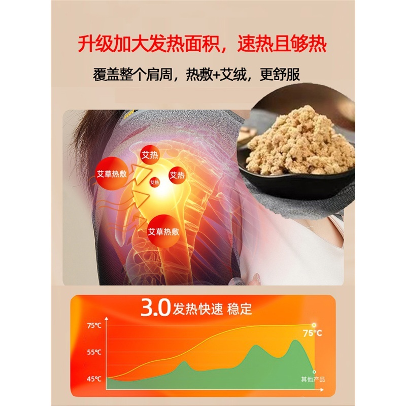온열 어깨 마사지기 근육 뭉침 긴장 완화 풀기 전기 찜질 - 상세 이미지 2