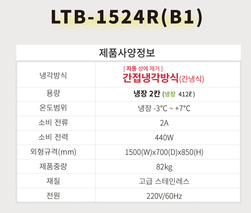 김밥냉장고 라셀르 테이블1500 작업대 8구 업소용 바트 토핑 영업용 밧드 셀프바 - 상세 이미지 4