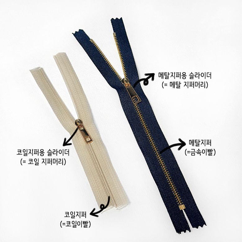 (1p) 5호 코일지퍼 심플사각 슬라이더 지퍼머리 이미지 8