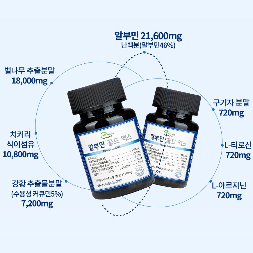 알부민 골드 맥스 벨기에산 120정 x3개 단백질 효능 함량 영양