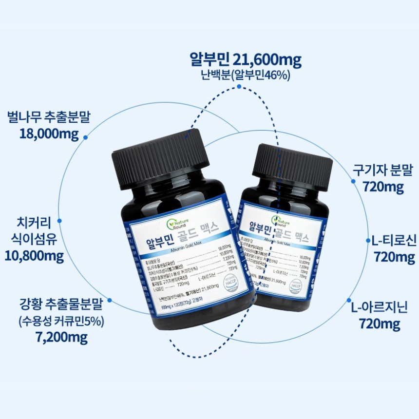 알부민 골드 맥스 벨기에산 120정 x3개 단백질 효능 함량 영양 사진 4