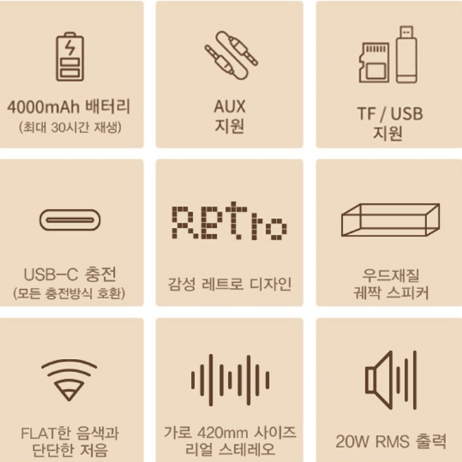 매장용 스피커 카페 매장 블루투스 스피커 카페용 영업용 업소용 스피커 - 상세 이미지 3