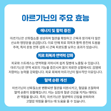 류신 블랙마카 아르기닌 3중 배합 근육 특허 원료 정제 60정, 2개 - 상세 이미지 2