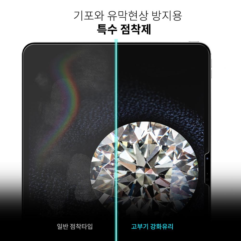 고부기 풀커버 강화유리 프라이버시 사생활보호 액정보호필름 태블릿 아이패드 프로 7세대 M4 11인치, 1매입 - 상세 이미지 5