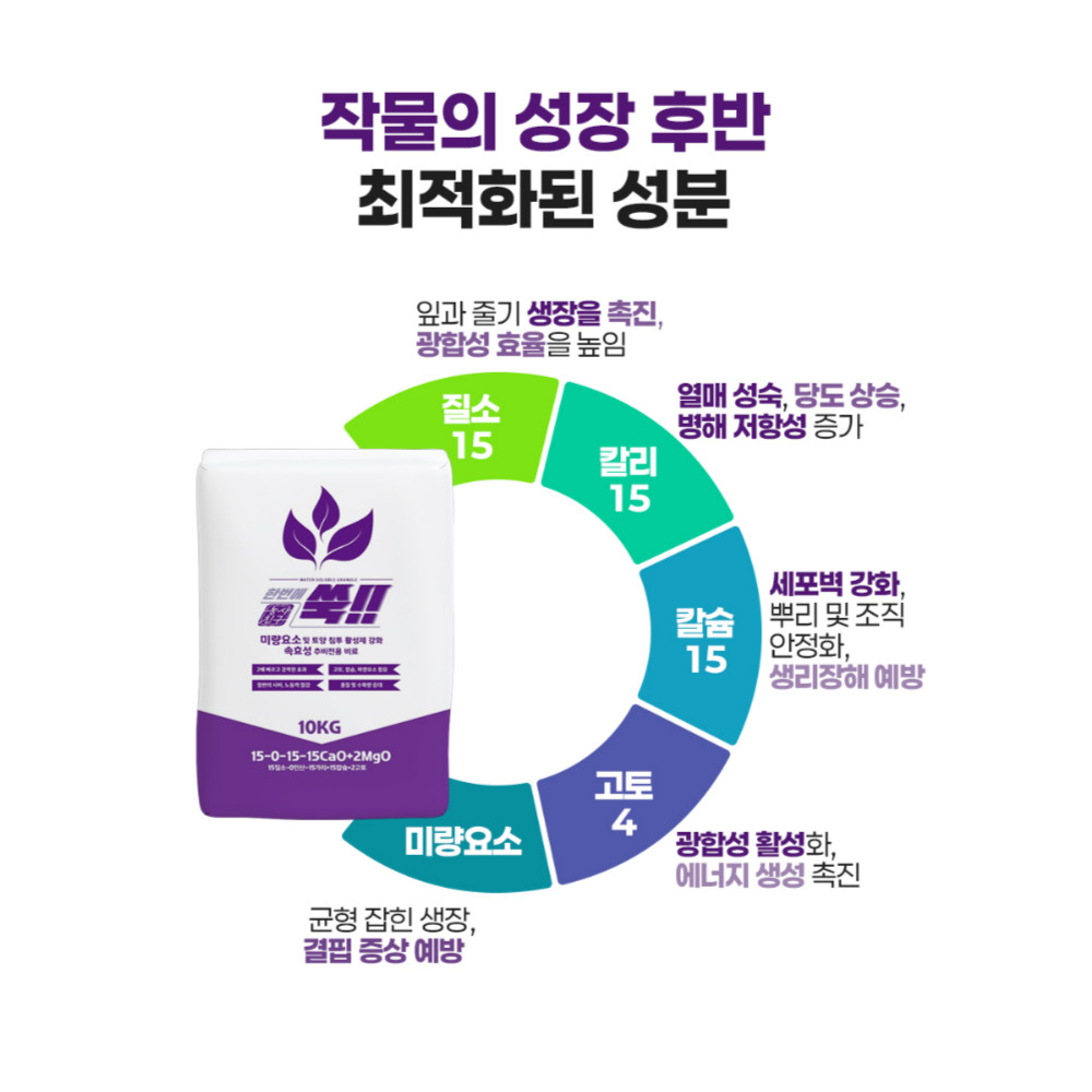 한번에쑥 업 10KG 질산태질소 엔케이 nk 마그네슘 칼슘 고추 마늘 추비 웃거름 유니 복합 잔디 비료 - 상세 이미지 4