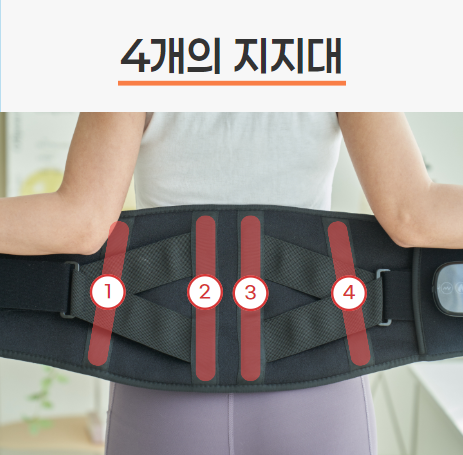휴리아 허리 쉼 엑스 온열 마사지기 벨트 안마 찜질기 무선 보호대 - 상세 이미지 3