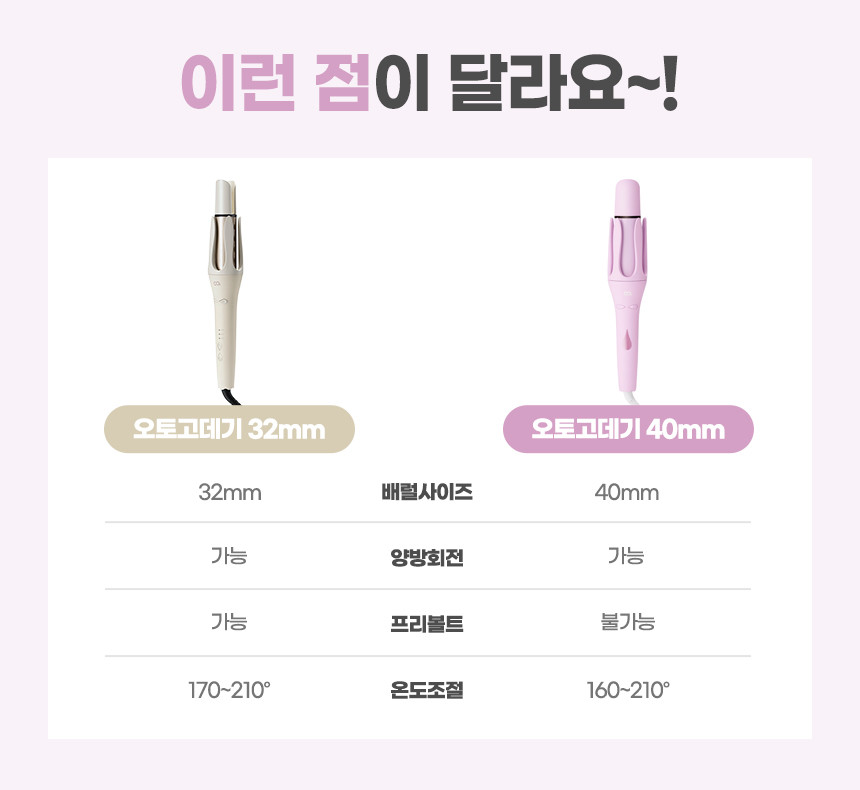 오아 오토 고데기 자동 회전 봉고데기 웨이브 아이롱 롤링 고대기 베이지 상세 이미지 6