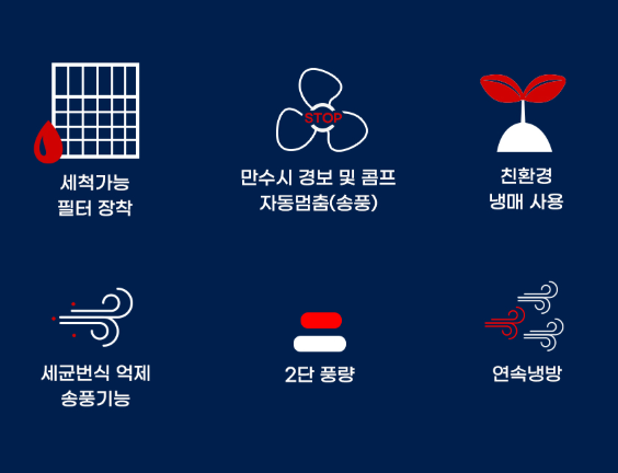 캐로스에어컨 2구 실외기없는 이동형 산업용 공업용 주방 식당 공장 창고 대형 6000W 2026년형 이미지 8